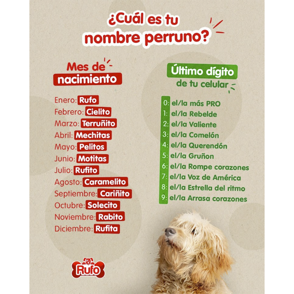 Rufo Pro