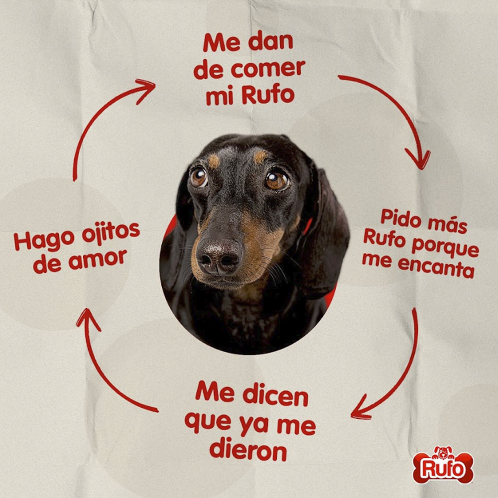 Rufo Pro